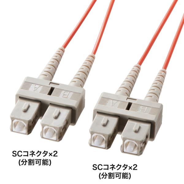 サンワサプライ HKB-SCSC5-03N メガネ型光ファイバケーブル(マルチ50μm・SC×2-S...