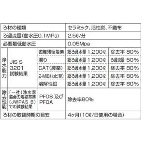 クリナップ JF20TK (正規品) 一体型浄...の詳細画像1