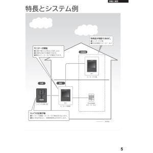 アイホン JS-12 テレビドアホン インター...の詳細画像5
