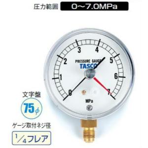 イチネンTASCO タスコ TASCO TA382KF たてT型ゲージアダプタ : 住設と