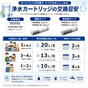 TOTO TH658-2 浄水カートリッジ 高...の詳細画像1