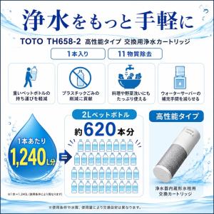 TOTO TH658-2 浄水カートリッジ 高...の詳細画像2