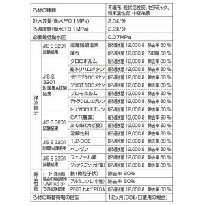 クリナップ TK-HB41C1CL (正規品)...の詳細画像1