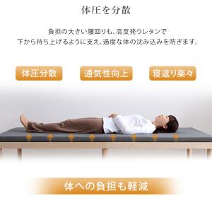 マットレストッパー クイーンサイズ 高反発 ベ...の詳細画像4