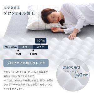 マットレストッパー セミシングルショートサイズ...の詳細画像3
