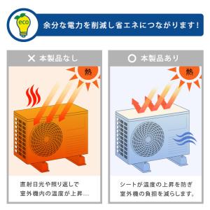 エアコン 室外機カバー 遮熱シート マグネット...の詳細画像5
