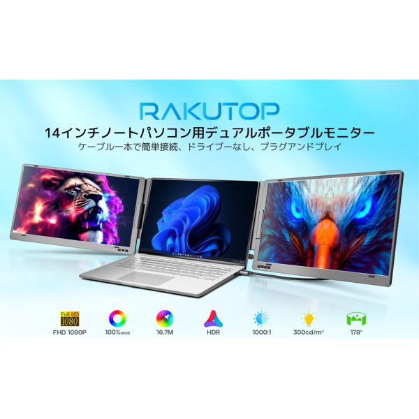 RAKUTOPデュアルモニター