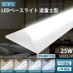 Panasonic（パナソニック） 建築化照明器具 LED（温白色） LGB50267LE1