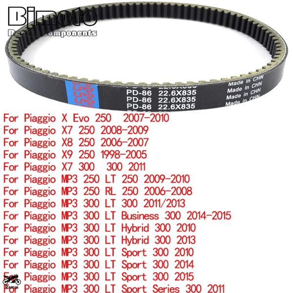 【並行輸入品】 ドライブ Belt ピアッジオ　ピアジオ X Evo X7 X8 X9 250 30...