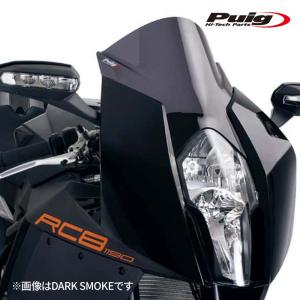 AKRAPOVIC（アクラポビッチ） カーボンヒートシールド CBR1000RR-R SP