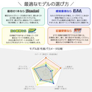 瞬足なわとび BM スカイミント ライラック ...の詳細画像2
