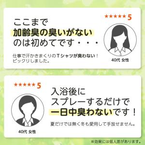 加齢臭 頭皮臭 消臭 スプレー 薬用デオ 35...の詳細画像3
