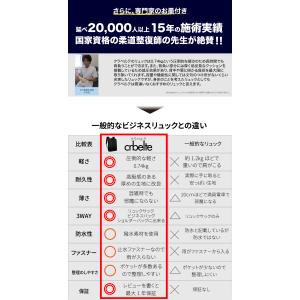 圧倒的な軽さ0.74kg 雑誌GetNavi掲...の詳細画像5