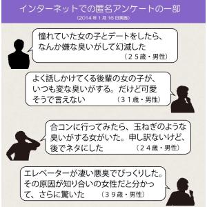 ミョウバンスプレー 無添加 無香料 わきが 対...の詳細画像3