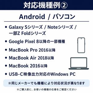 HDMI タイプC 変換ケーブル ミラーリング...の詳細画像5