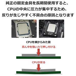 LGA1700 反り防止 CPU固定金具 反り...の詳細画像2