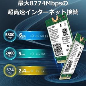 Wi-Fi7 Intel BE200 無線LA...の詳細画像2