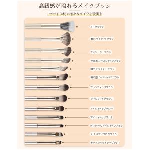 【2点20%off】メイクブラシセット 13本...の詳細画像2
