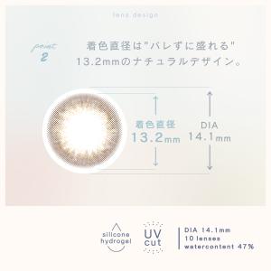 【15%OFF】 ルミアコンフォートワンデーサ...の詳細画像5