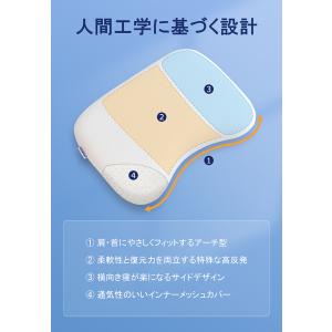 枕 高反発 硬め 横向き寝枕 寝返りしやすい ...の詳細画像3