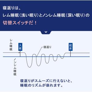 枕 高反発 硬め 横向き寝枕 寝返りしやすい ...の詳細画像5