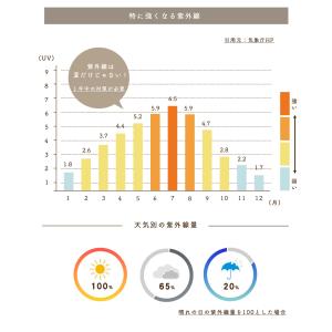 麦わら帽子 レディース リボン つば広 大きめ...の詳細画像4