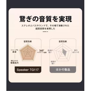 スピーカー Bluetooth 5.0 ポータ...の詳細画像5