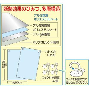 アルミ断熱・遮光シート 2枚組 窓 断熱 遮光...の詳細画像3