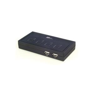 USB接続モデル (PC4台用) REX-430U パソコン自動切替器 KVMスイッチ CPU切替器 KVM USB｜ratoc