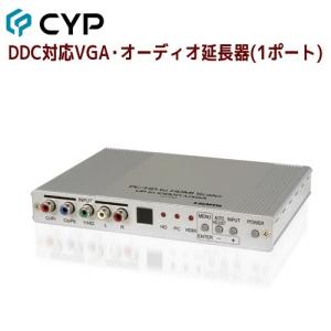 Cypress Technology製 高帯域対応デジタルビデオスケーラー HTCP-255H｜ratoc