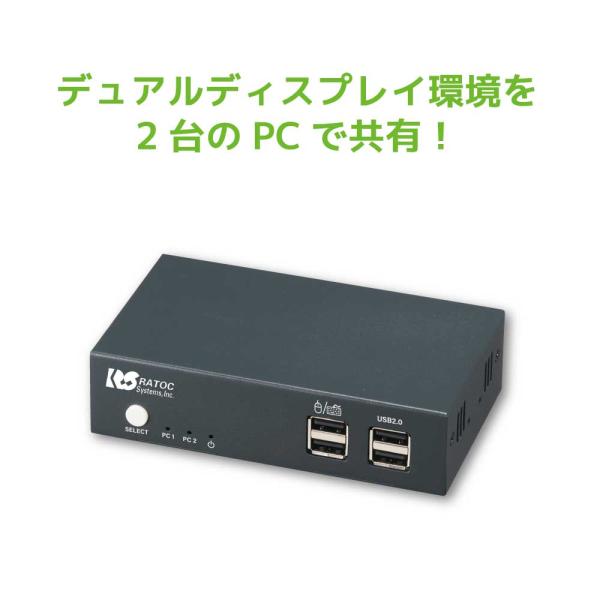 デュアルディスプレイ対応 HDMIパソコン切替器 RS-250UH2A 2画面 4K CPU切替器 ...