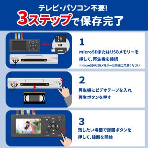 思い出ビデオ変換レコーダー1 RS-AVREC...の詳細画像4