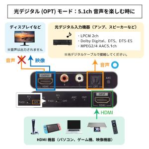 【8/16迄 P2倍 最大300円OFF】8K...の詳細画像2