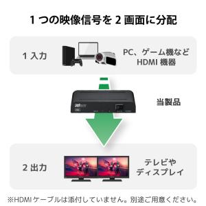 8K対応 1入力2出力HDMI分配器 RS-H...の詳細画像2