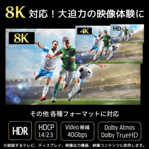 8K対応 1入力2出力HDMI分配器 RS-H...の詳細画像5