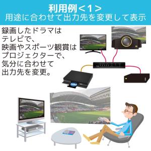 4K60Hz 対応 2入力2出力 入力切替機能...の詳細画像2