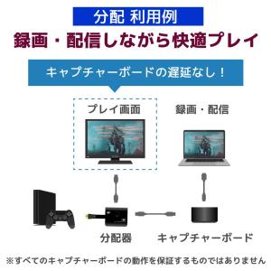 4K60Hz対応 ケーブル一体型 1入力2出力...の詳細画像3
