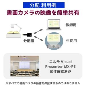 4K60Hz対応 ケーブル一体型 1入力2出力...の詳細画像5