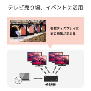 4K60Hz対応 1入力4出力 HDMI分配器...の詳細画像3