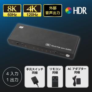 8K 60Hz / 4K 120Hz 対応 外...の詳細画像1