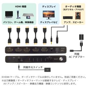 8K 60Hz / 4K 120Hz 対応 外...の詳細画像2