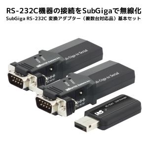 受注生産 Wi-SUN Enhanced HAN USBアダプター RS-WSUHA-J11 ドングル