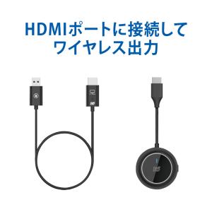 llano ワイヤレスHDMI送受信機セット スマホ・タブレットなどの