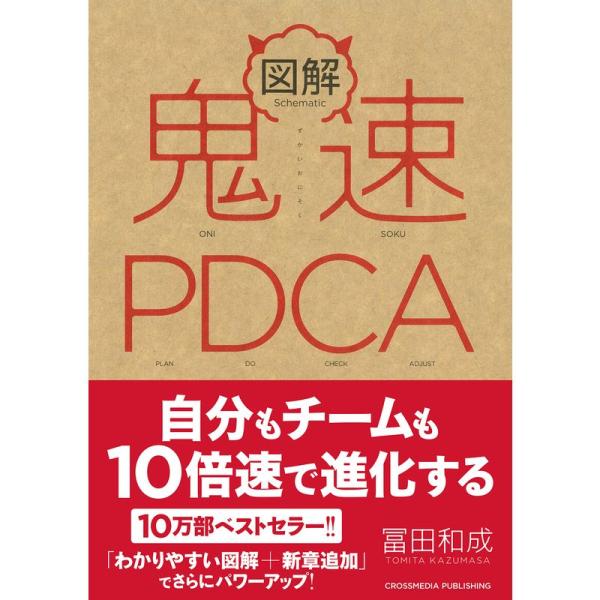 図解 鬼速PDCA