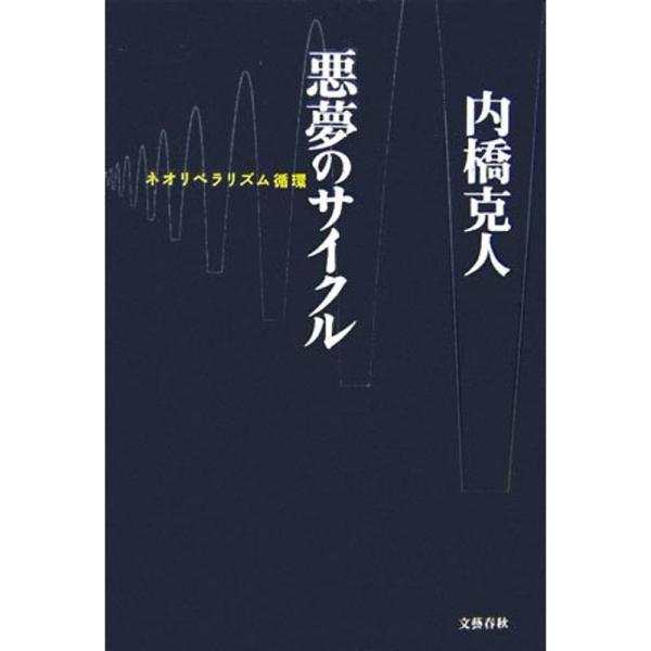 悪夢のサイクル?ネオリベラリズム循環