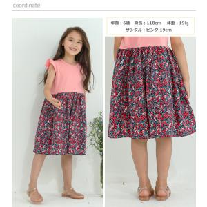 キッズ 女の子 サンダル ラバーサンダル シュ...の詳細画像1