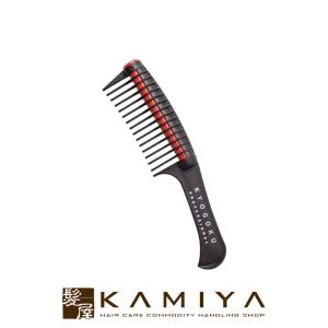 SHISEIDO PROFESSIONAL（資生堂プロフェッショナル） 資生堂