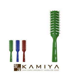 アクティバート SC ファーストセラム 30ml SCファーストセラムC（ビタミンC誘導体配合）｜ACTIVART