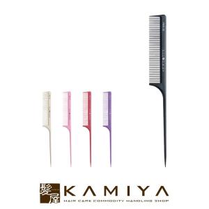 SHISEIDO（資生堂） 資生堂プロフェッショナル ディアニスト エクラ 1
