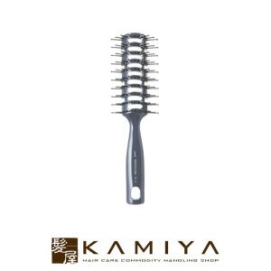 SHISEIDO（資生堂） 資生堂プロフェッショナル ステージワークス